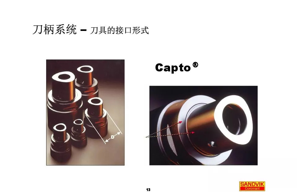 40張圖解加工中心的刀柄系統(tǒng),聰明人都收藏了(圖13) 40張圖解加工中心的刀柄系統(tǒng),聰明人都收藏了(圖13)