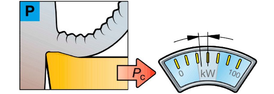 【巨高機床】不同的金屬材料，切削起來有什么不同？(圖4)
