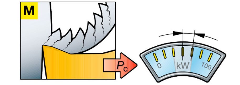 【巨高機床】不同的金屬材料，切削起來有什么不同？(圖6)