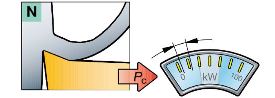 【巨高機床】不同的金屬材料，切削起來有什么不同？(圖10)